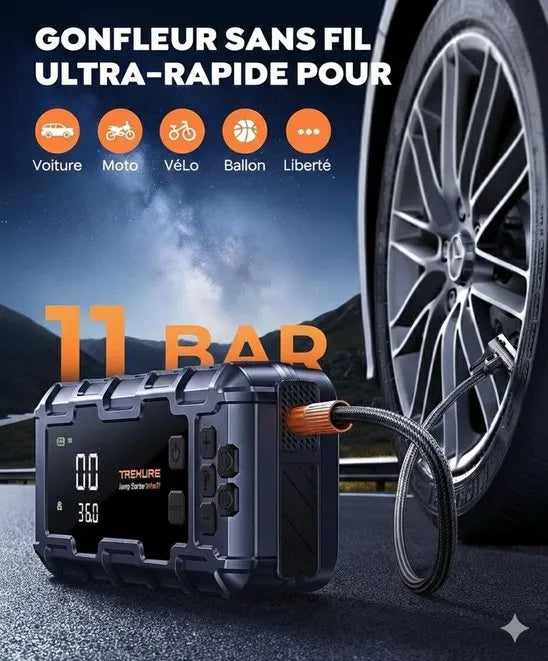 Station de Secours CarDrive-Pro™